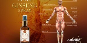 Komplexná sila pre celé telo?