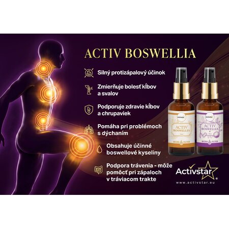 Activ Boswelia spray 50 ml
