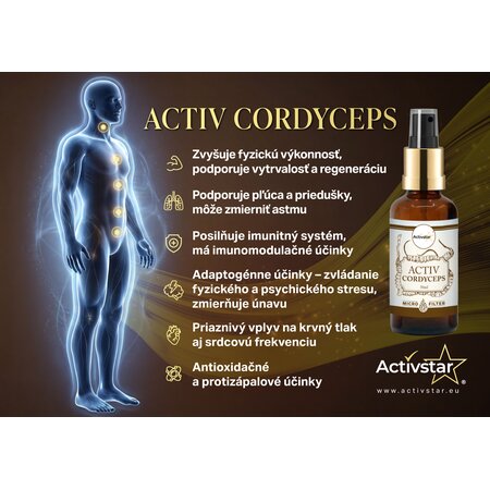 ACTIV CORDYCEPS – sublingválny sprej 50 ml