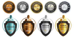 📌 Manažérska porada + teambuilding Tilia resort ****